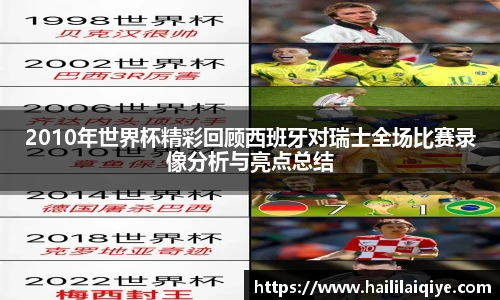 2010年世界杯精彩回顾西班牙对瑞士全场比赛录像分析与亮点总结